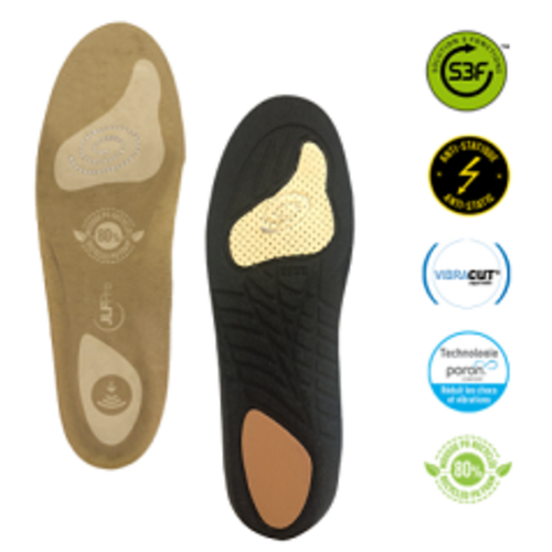 SEMELLE ANTISTATIQUE S3F AMORTISSANTE MOUSSE PU 80% RECYCLE REF.0093
